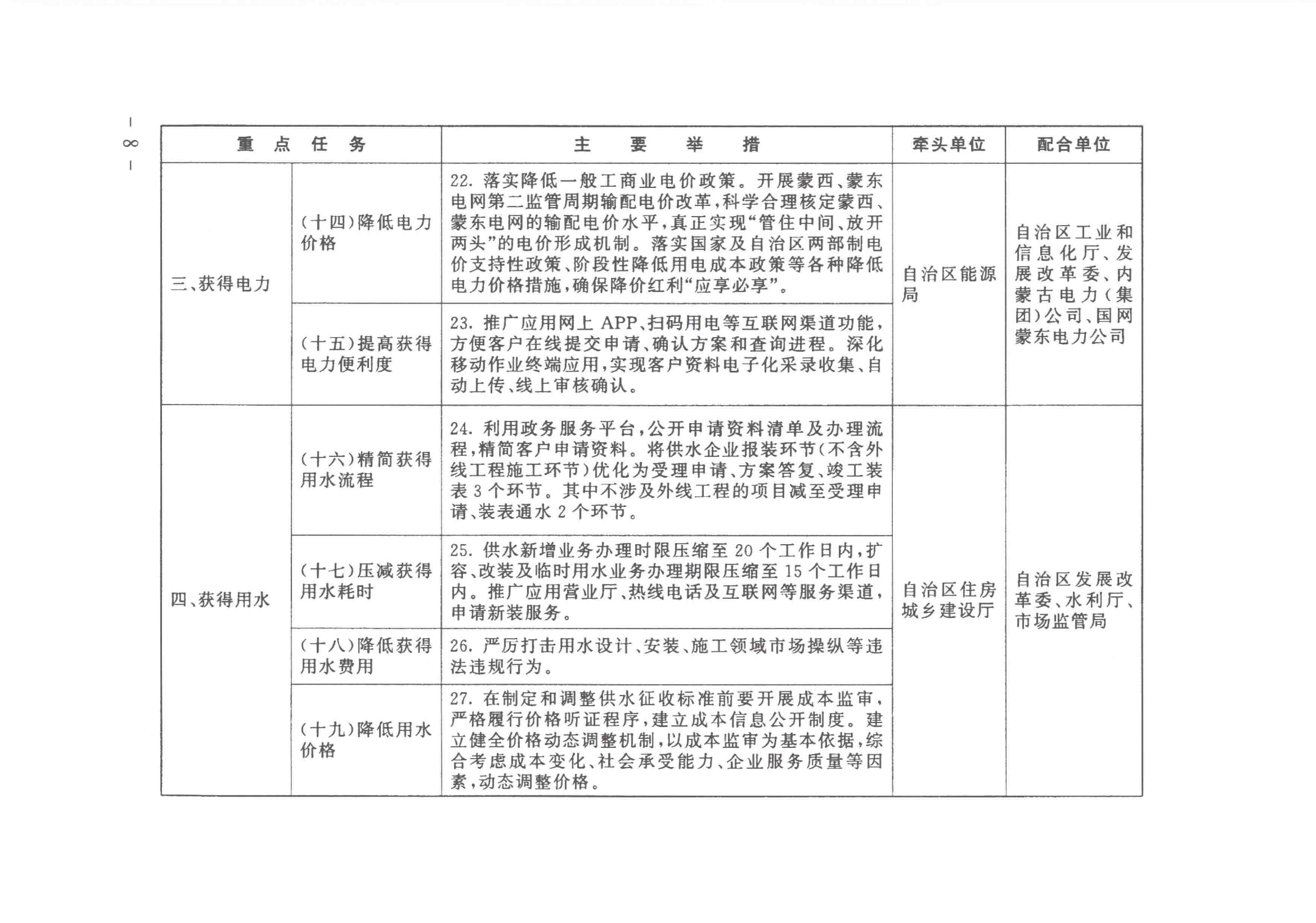 |betway(China)ٷվ