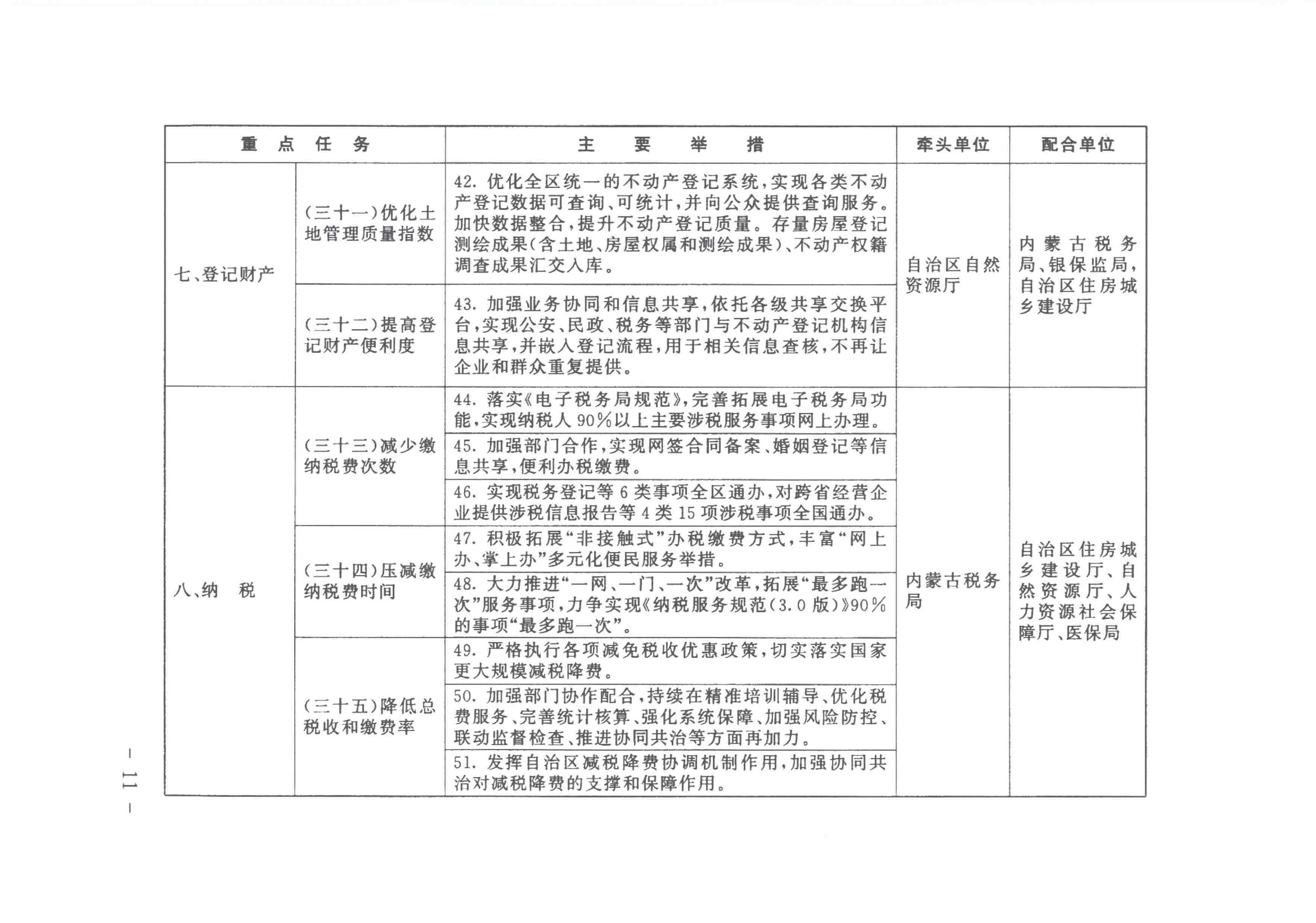 |betway(China)ٷվ