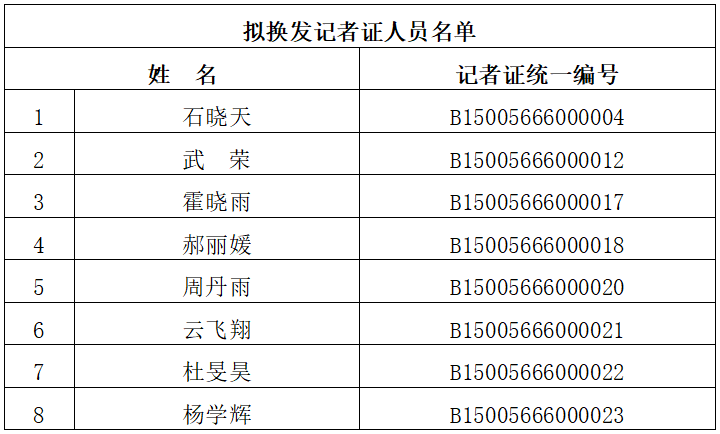 |betway(China)ٷվ