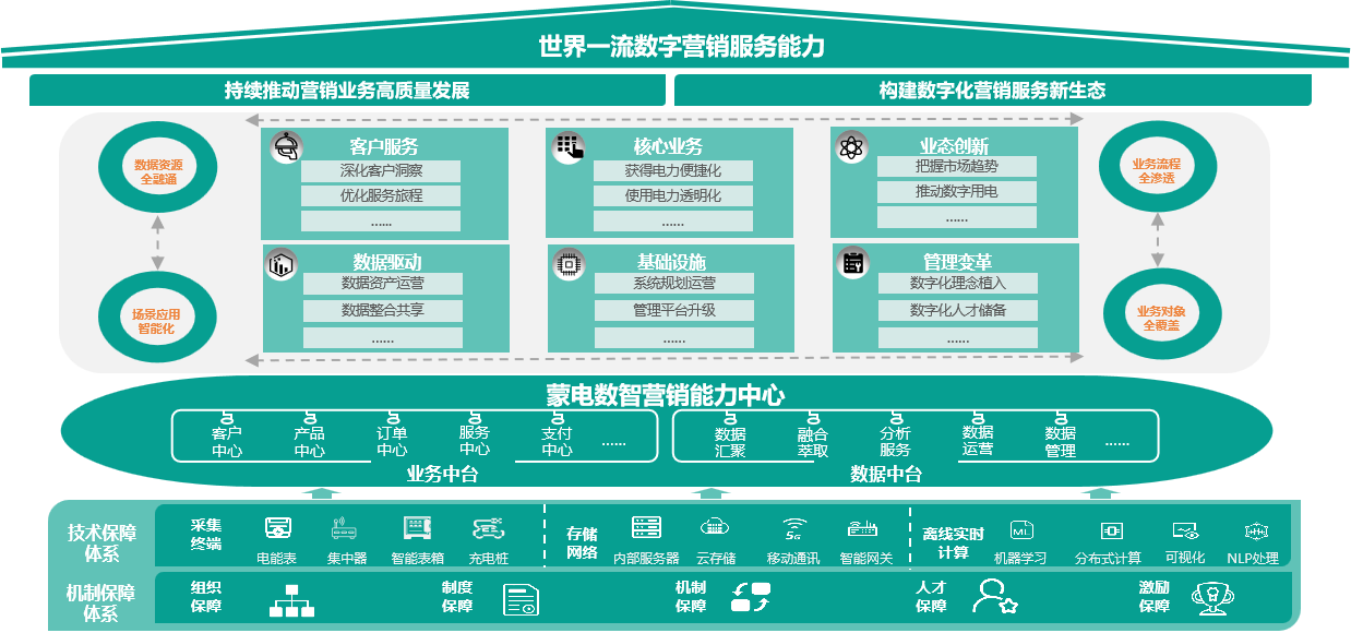 |betway(China)ٷվ